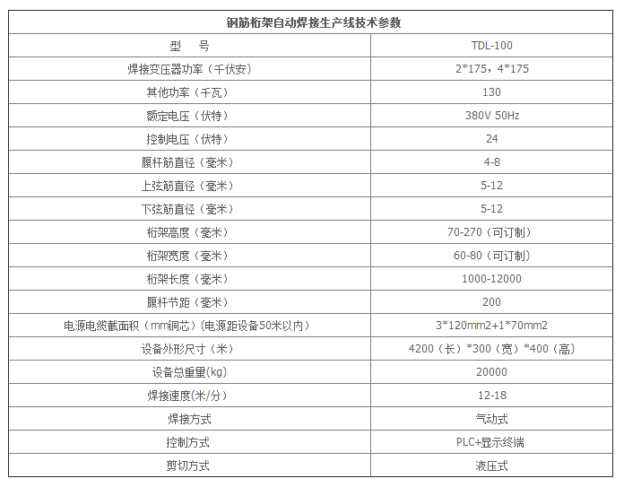 數(shù)控鋼筋桁架焊接生產(chǎn)線